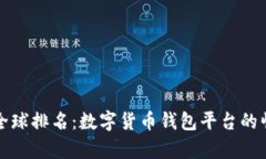 tpWallet全球排名：数字货币钱包平台的崛起与趋势