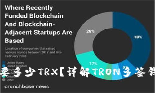 钱包多签交易需要多少TRX？详解TRON多签钱包的费用和操作