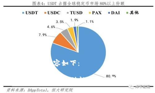 和关键词内容如下：

tpWallet代币流动性不足的解决方案