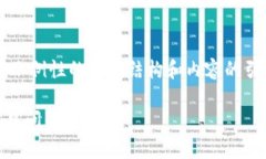 由于篇幅原因，以下提供一个示例性的大纲结构