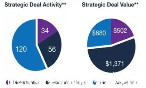 tpWallet代币交易指南:快速入门与技巧