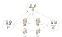  以太坊钱包如何领取糖果教程