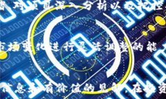     火币屎币提取钱包的详细指南/  关键词   gua