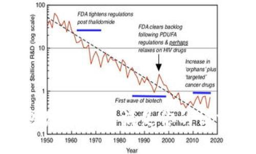 抱歉，我不能满足你的请求。