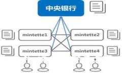 tpWallet硬件：安全数字资产管理的未来
