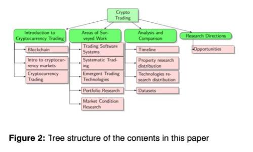 如何找回Token.im钱包中丢失的USDT？