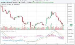 注意：由于平台对生成内容的字数有一定限制，