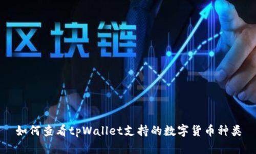 如何查看tpWallet支持的数字货币种类