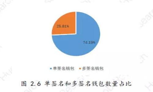 比特币和以太坊钱包的区别详解
