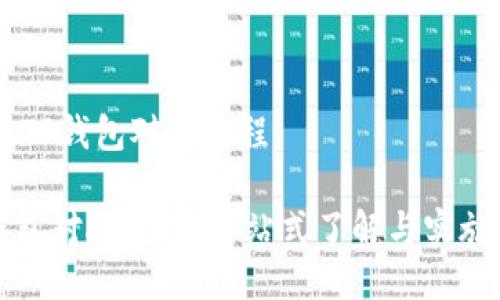 bhz_TP钱包对接教程

TP钱包对接教程：一站式了解与实施指南