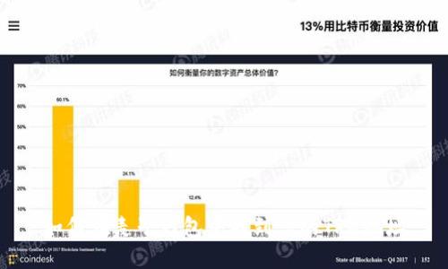 如何在麦子钱包中找到您的TRX地址