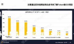 以下是一个的及相关信息：比特币钱包多重签名