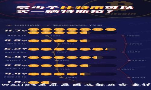 tpWallet黑屏原因及解决方案详解