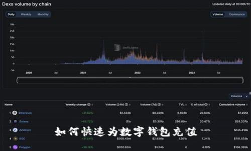 如何快速为数字钱包充值