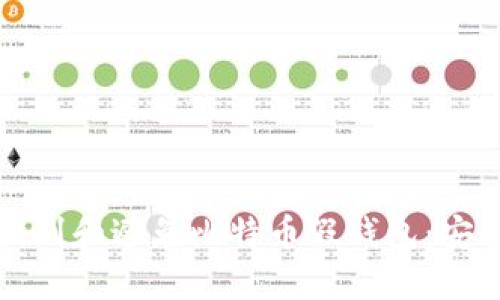如何识别和避免比特币假钱包：安全指南